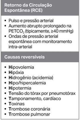 American Heart Association 2020 Português PDF | AHA 2020 atualização aha 2020, 22brasil, 5h e 5 t, atualização rcp 2020,