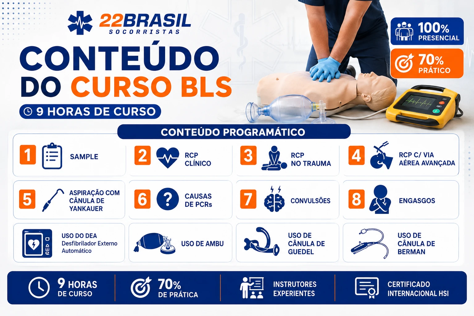 22Brasil Socorristas | Curso BLS | Curso de BLS